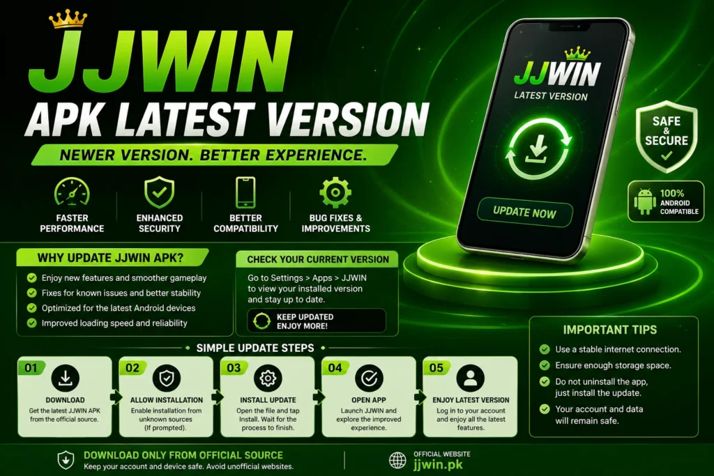 JJWin Game Download APK